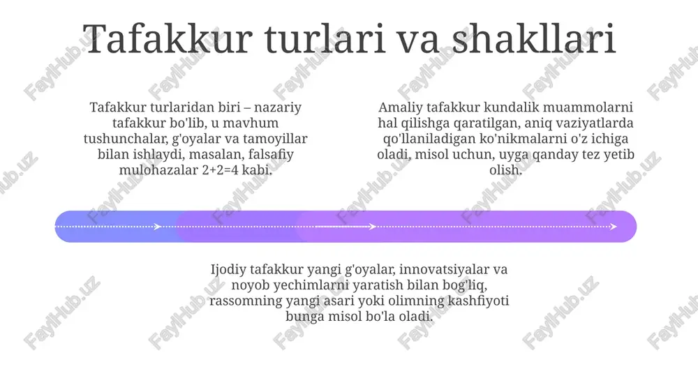 tafakkur psixologiyasi - Page 4