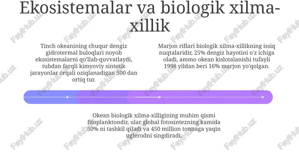 tinch okean - Page 4