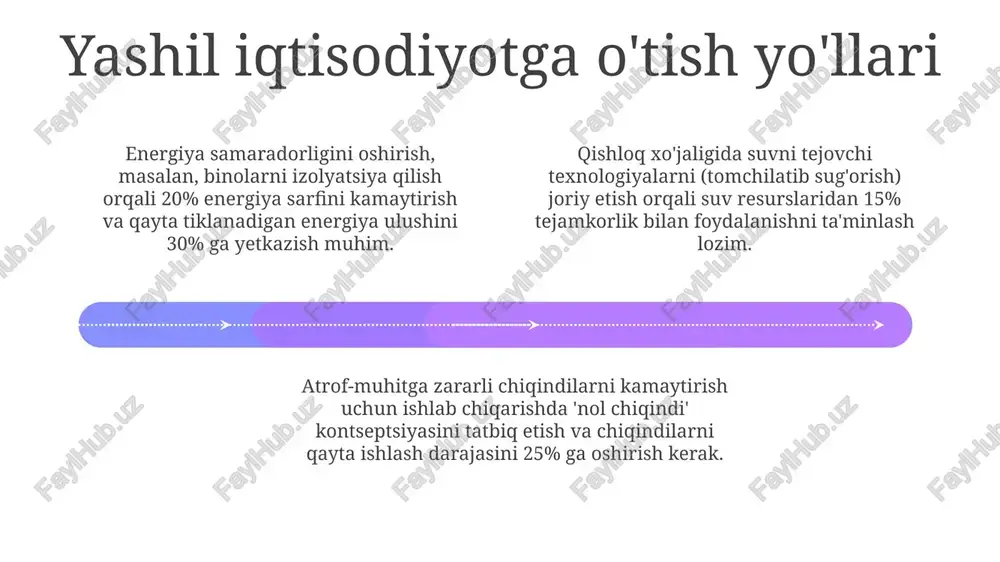 yashil iqtisodiyot - Page 4