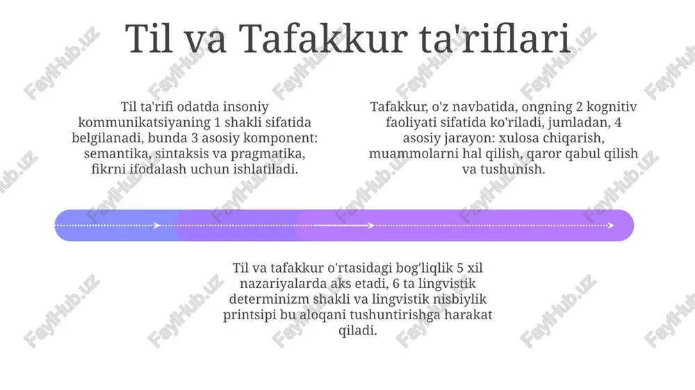 aga ko'ra, til nafaqat aloqa vositasi, balki kognitiv vosita hamdir, shuning uchun 'ichki nutq' rivojlanishning 3-5 yoshida o'z-o'zini tartibga solish uchun muhim ahamiyatga ega. til va tafakkur o'rtasidagi universal jihatlar add text add text add text add text add text add text grammatik tuzilmalar, masalan, sub'ekt-fe'l-obyekt tartibi, dunyo tillarining 40-50% da uchraydi, bu inson aqlining tuzilishidagi umumiy tendentsiyalarni aks ettiradi. ko'pgina tillarda 10-12 oylik bolalar babildash davrida asosiy fonemalarni ajratishni boshlaydilar, bu esa kognitiv rivojlanishning universal asosini ko'rsatadi. ranglarni idrok etish universal jihatlarga ega, garchi tillar ranglarni turli xil ajratib ko'rsatsa ham, biologik ko'rish tizimi asosiy spektrni taqdim etadi. tilning umumiy grammatikasi 01 02 03 tilning umumiy grammatikasi har bir tildagi so'z birikmalari, gap tuzilishi kabi asosiy qonuniyatlarni o'rganadi, bunda sintaktik aloqalarning turlari va ularning ahamiyati muhimdir. tilning umumiy grammatikasi turli tillardagi fonetik, morfologik va sintaktik xususiyatlarni taqqoslash orqali universallarni aniqlashga intiladi; masalan, 3-shaxs birlik fe'li ko'plab tillarda mavjud. tilning …