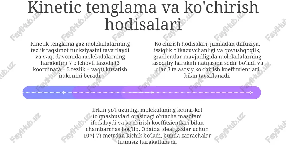 molekulyar kinetik nazariya va statistik fizika asoslari - Page 4