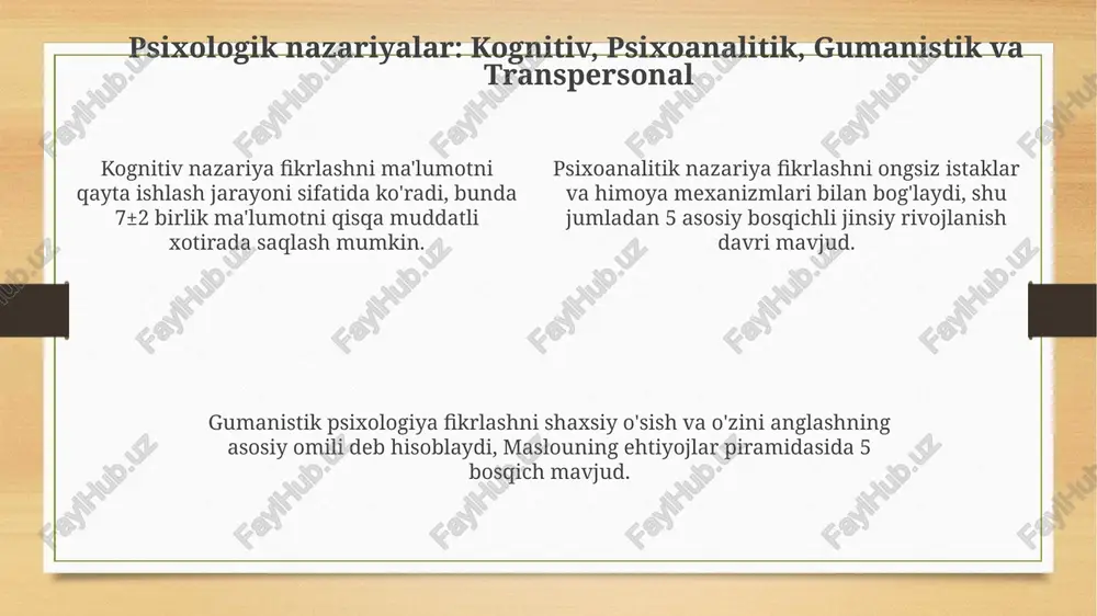 tafakkur borasidagi psixologik nazariyalar - Page 4