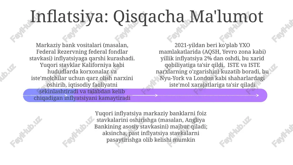 yoki yaponiya kabi iqtisodiyotlardagi tovar va xizmatlar narxining umumiy oshishi) foiz stavkalari bilan teskari bog'liq. yuqori foiz stavkalari (masalan, 5% federal fondlar stavkasi) qarz olish xarajatlarini oshirib, sarf-xarajatlarni kamaytiradi va shu bilan inflyatsiyani sekinlashtiradi markaziy banklar inflyatsiyani boshqarish uchun asosiy pul-kredit siyosati vositasi sifatida foiz stavkalarini (masalan, angliya bankining asosiy stavkasini) boshqaradi markaziy banklar (masalan, aqsh federal rezervi yoki yevropa markaziy banki) davlat obligatsiyalari va boshqa qimmatli qog'ozlarni sotib olib, pul massasini oshirish orqali inflyatsiyani 2% dan yuqori ko'tarish maqsadida uzoq muddatli foiz stavkalarini (masalan, 10 yillik davlat qarzlari rentabelligini) pasaytiradi. haqiqiy va nominal foiz stavkalari nominal foiz stavkalari (masalan, 2024 yilda aqsh davlat qarzi obligatsiyasi bo'yicha 5%) to'lanadigan foizning nominal qiymatini aks ettiradi kutilmagan inflyatsiya kelgusi to'lovlarning real qiymatini pasaytiradi. 2% inflyatsiyani kutgan va 5% nominal stavka bilan qarz bergan kredit beruvchilar, inflyatsiya kutilmaganda 4% ga ko'tarilsa, pastroq real daromad oladilar. aksincha, qarz oluvchilar kutilmagan yuqori inflyatsiyadan foyda ko'rishadi …