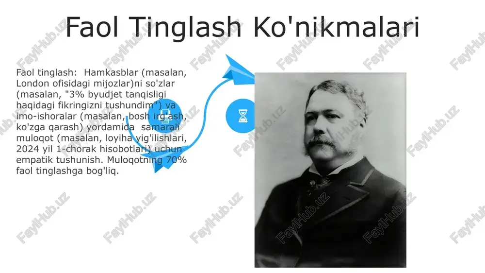 rahbarlik muloqoti va uning bosqichlari - Page 4