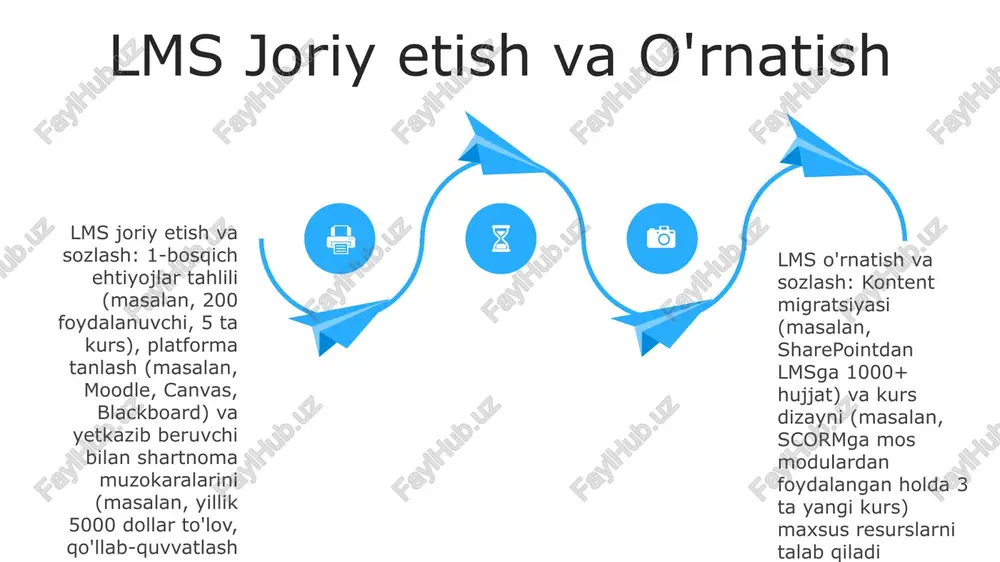 lms(leorning management system) taʼlim boshqaruv tizimilari - Page 4