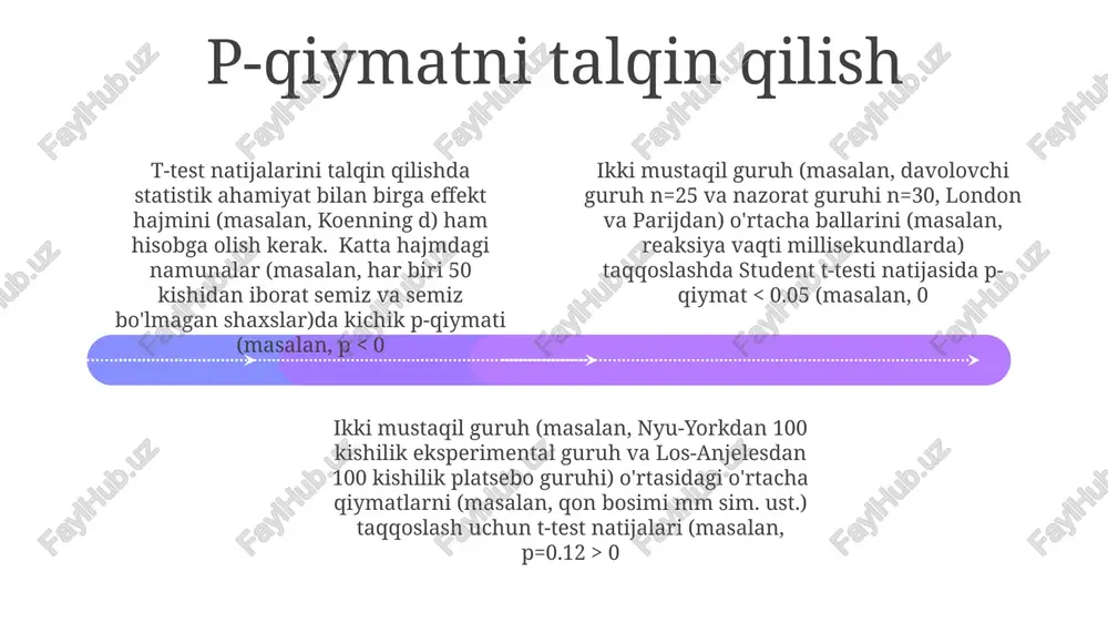+ n₂ - 2 (masalan, df = 20 + 25 - 2 = 43). p-qiymati ahamiyatni aniqlaydi; p < α (masalan, 0 ishonch oralig'i studentning t-testi ikki mustaqil namunalarning o'rtacha qiymatlarining sezilarli darajada farq qilishini baholaydi (masalan, london tadqiqotida erkaklar va ayollarda qon bosimini taqqoslash; n=50 erkak, n=60 ayol) statistik jihatdan ahamiyatli farq (p<0.05) guruhlar o'rtacha qiymatlari orasida sezilarli farq borligini ko'rsatadi. biroq, farqning miqdori muhim bo'lib, ci bilan birga ko'rib chiqilishi kerak. masalan, katta ci bilan statistik jihatdan ahamiyatli farq amaliy ahamiyatining cheklanganligini ko'rsatishi mumkin gipotezalaringizni aniqlash studentning t-testi (normal taqsimot va teng dispersiyalarni faraz qilib), t-statistikasini namunaviy o'rtacha qiymatlar (x̄₁ va x̄₂), standart og'ishlar (s₁ va s₂), va namunaviy hajmlar (n₁ va n₂) yordamida hisoblash p-qiymati talqin qilinadi; agar p<α (masalan, p=0.03<0.05 bo'lsa), h₀ rad etiladi, a va b shahar talabalari o'rtasida sezilarli farq bor degan xulosa chiqariladi ikki mustaqil guruh (masalan, a va b shaharlaridan davolovchi va …