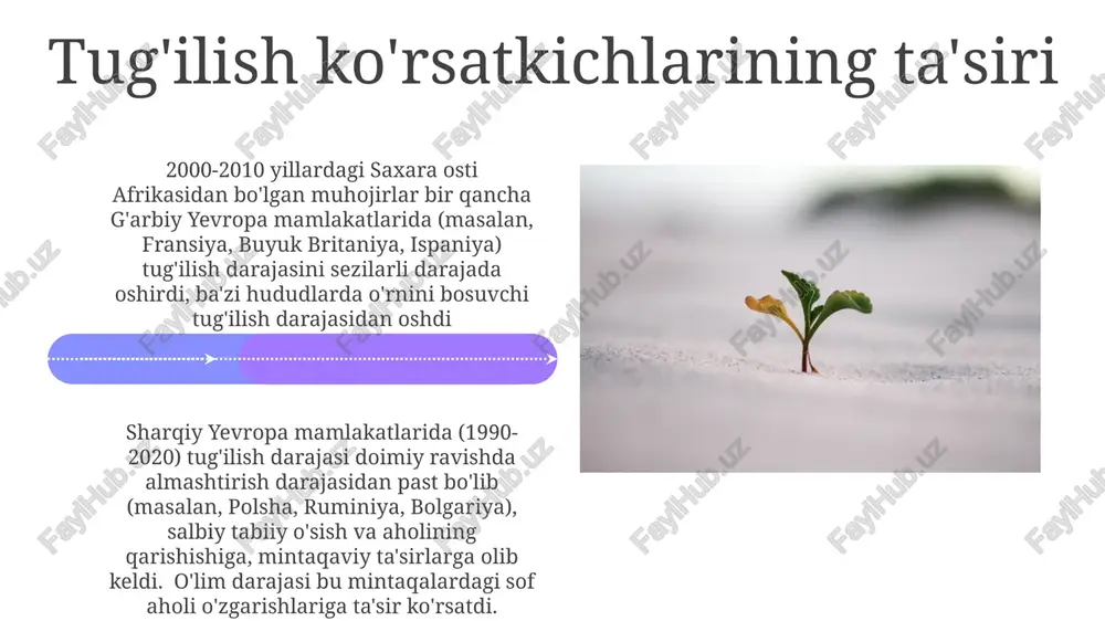 ni to'ldirdi; yillik aholi soni bo'yicha hisoblangan o'sish sur'ati nuts 2 hududlariga bo'yicha tasniflandi. o'lim ko'rsatkichlari ta'siri yevropa o'lim ko'rsatkichlari (1900-2020): mintaqaviy farqlar (masalan, g'arbiy yevropada sharqiy yevropadan past), tabiiy aholining o'sishini ta'sir qildi, ikkinchi jahon urushidan keyin qit'ada sezilarli pasayish kuzatildi, ayniqsa janubiy yevropa mamlakatlarida (italiya va ispaniya) 1950-2010 yillardagi tabiiy aholi o'sishi trendlari 20-asrning o'rtalarida (chaqaloqlar avlodi) aniq cho'qqiga chiqqanini, keyin esa deyarli barcha yevropa hududlarida doimiy pasayishni ko'rsatadi xulosa va tavsiyalar yevropa boʻyicha tabiiy aholining oʻsishi tahlili (1950-2020): janubiy yevropa (italiya, ispaniya)da pasayish, sharqiy yevropa (polsha, ruminiya)da dastlab yuqori, keyin pasayish, gʻarbiy yevropa (germaniya, fransiya)da esa doimiy past oʻsish kuzatildi. maʼlumot manbalari: eurostat, milliy aholi roʻyxati. tavsiya: maqsadli siyosat choralari muhim. katta oilalar uchun moliyaviy rag'batlar, bolalar bog'chalari infratuzilmasini yaxshilash va moslashuvchan ish rejimlari (ayniqsa, shimoliy yevropa, skandinaviya mamlakatlari uchun dolzarb) tug'ilishni oshirishi mumkin hududiy farqlar: janubiy yevropa janubiy yevropada tabiiy aholining o'sishi mintaqalar bo'yicha sezilarli farq …
