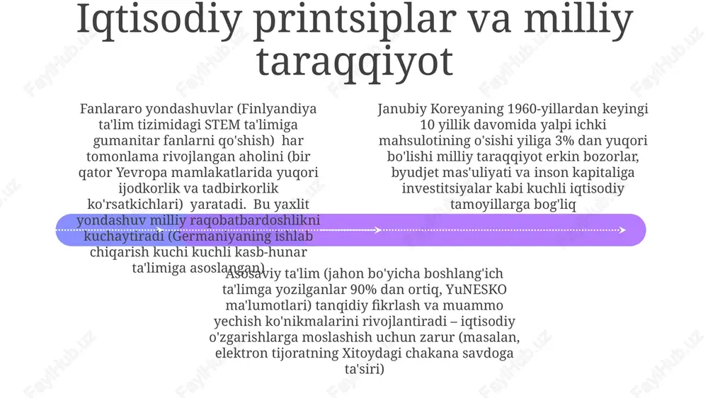 madaniy meros va badiiy ifoda - Page 4
