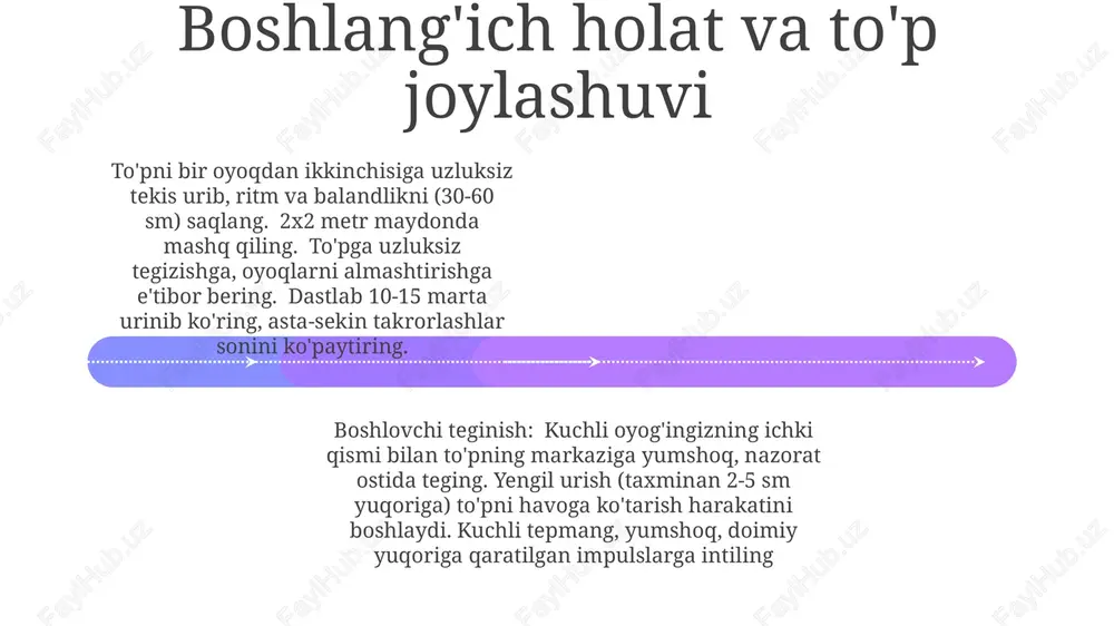 futbol tòpini olib yurish texnikasini òrgatish - Page 4