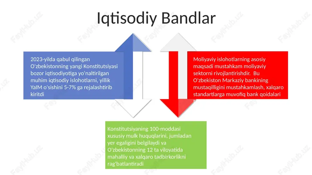 ning 12 viloyatida onlayn va oflayn jamoatchilik muhokamalariga, telegram kabi ijtimoiy tarmoqlarda 50 mingdan ortiq o'zbek va rus tillarida postlar bilan faol muhokamalarga sabab bo'ldi sud islohotlari 10.000+ sudyalar va advokatlar uchun keng miqyosli sud-huquq tizimi o'qitish dasturlari, oshs va undp kabi xalqaro tashkilotlar tomonidan qo'llab-quvvatlanadi 2023-yilda qabul qilingan o'zbekistonning yangi konstitutsiyasi toshkent shu jumladan 14 ta viloyatdagi 12 milliondan ortiq fuqaroni qamrab oluvchi muhim sud-huquq islohotlarini joriy etdi islohotlar huquq ustuvorligini mustahkamlash, xalqaro standartlarga moslashtirish, xususan, 26 va 27-moddalarga (adolatli sud jarayoni, adolatli sudlov) e'tibor qaratishga qaratilgan. 15 nafar sudyadan iborat konstitutsiyaviy sud endi konstitutsiyaviy nazoratda katta rol o'ynaydi 2023-yilgi o'zbekiston konstitutsiyasi hokimiyatni markazdan hududlara o'tkazib, toshkentdagi markaziy hukumatdan 12 viloyat va toshkent shahri mahalliy hokimiyatlariga katta vakolatlarni beradi markaziy hukumat va mahalliy hokimliklar o'rtasididagi samarali muvofiqlashtirish o'zbekistonning farg'ona vodiysidan qoraqalpog'istongacha bo'lgan xilma-xil geografik hududlarida de-markazlashtirish muvaffaqiyatining kaliti hisoblanadi markaziylashtirishdan voz kechish va mahalliy boshqaruv e'tiboringiz uchun rahmat @taqdimot_robot …