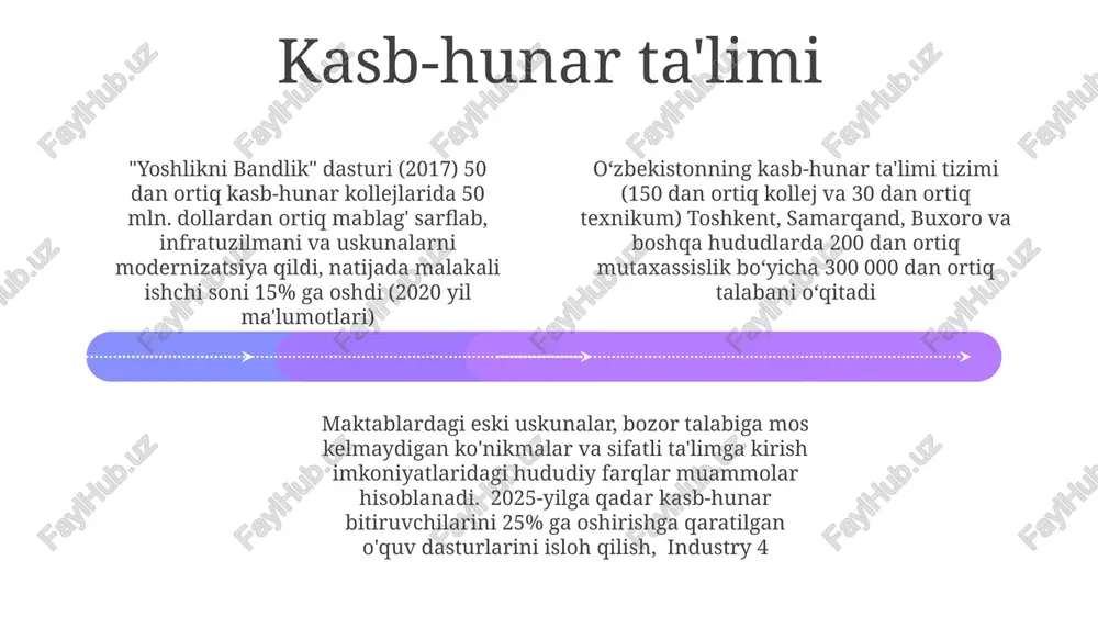 oʻzbekistondagi talim tizimi - Page 4