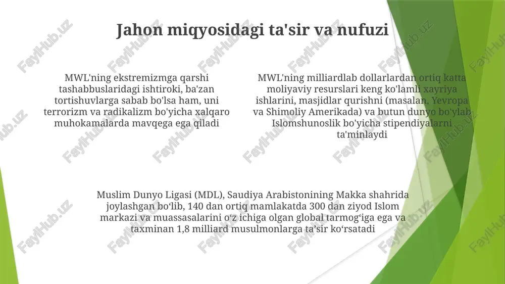 islom olami ligasi - Page 4
