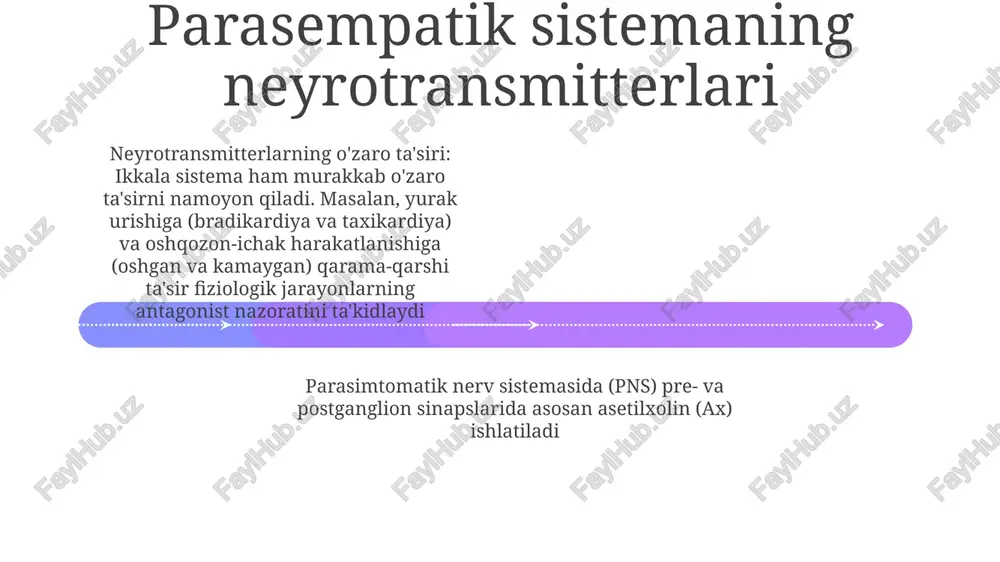 d text add text add text simpatik yo'l ko'krak-bel umurtqa pog'onasida (t1-l2) boshlanib, ganglionlarda (simpatik zanjir yoki qorin, yuqori va pastki mezenterik ganglionlar) tugaydi. oldingi neyronlar asetilxolin (ax), keyingi neyronlar esa norepinefrin (ne) vositasida ta'sir ko'rsatadi ans'ga qaratilgan terapevtik aralashuvlar 01 02 03 nafas mashqlari (4-7-8 texnikasi), yoga, meditatsiya (turli muhitlarda taklif etilayotgan mbsr dasturlari) va progressiv mushaklarni bo'shashtirish (pmr) texnikalari kabi dorivor bo'lmagan usullar parasimpatik faollashuvga ta'sir qilib, simpatik giperaktivlikni kamaytiradi va bu ko'plab fiziologik jarayonlarga ta'sir qiluvchi avtonom muvozanatni yaxshilaydi. vagus nervining terining stimulyatsiyasi (tvns), orqa miya stimulyatsiyasi (scs) kabi neyromodulyatsiya usullari, xususan surunkali og'riqni davolashda qo'llaniladi. bu davolash usullari turli hududlardagi ixtisoslashgan tibbiyot markazlarida o'tkaziladi va samaradorligi bemorning reaksiyasi va kasalligiga bog'liq. sales 1st qtr 2nd qtr 100 0 sales 1st qtr 2nd qtr 100 0 sales 1st qtr 2nd qtr 100 0 simtomatik disfunksiyaning klinik ahamiyati simpatik disfunksiyasi turli kasalliklarda (masalan, global miqyosda 65 yoshdan oshganlarning …