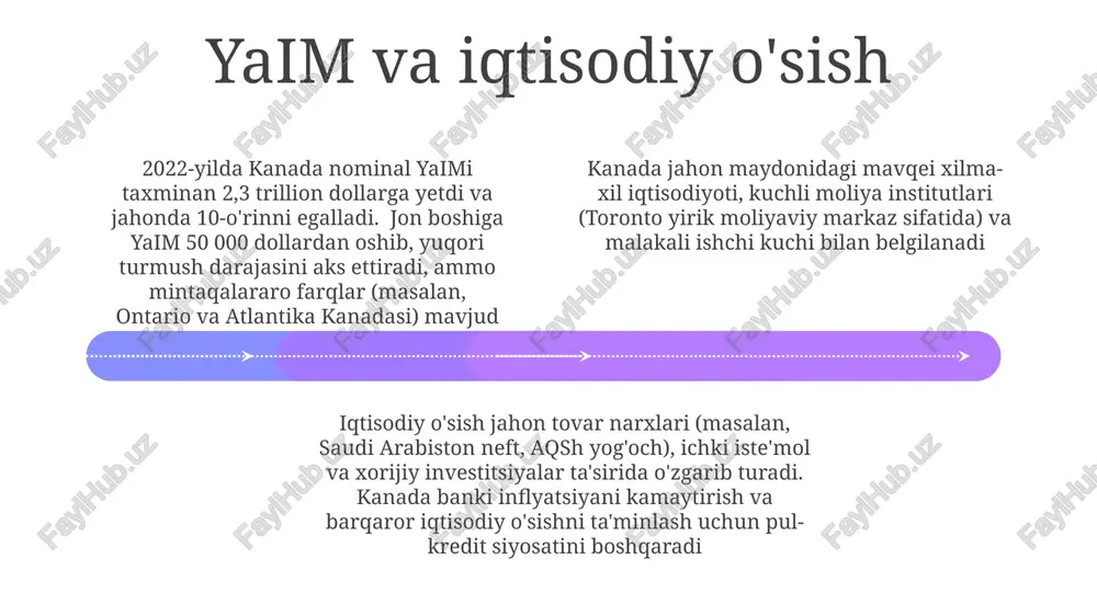 va biznes samaradorligi kabi sohalarda ancha ortda qoldi e'tiboringiz uchun rahmat @taqdimot_robot image1.jpeg image2.jpeg image3.jpeg