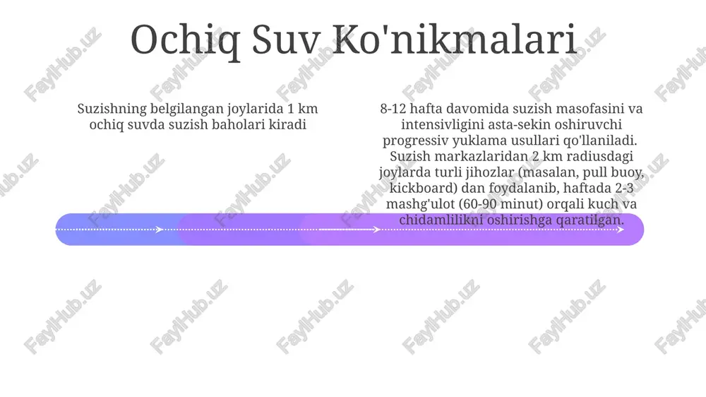 suzish mashgʻulotlari - Page 4