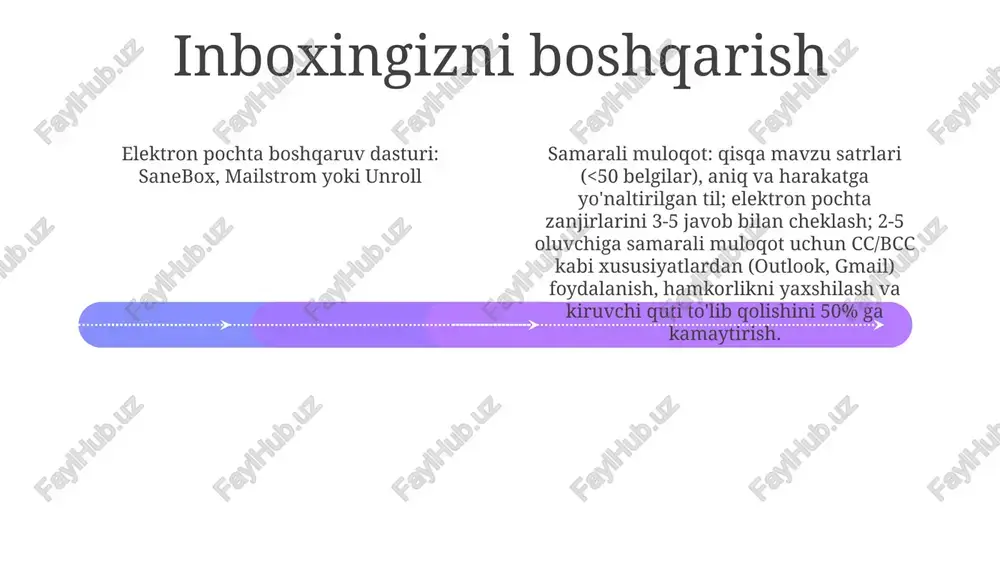 mobil elektron pochta boshqaruvi - Page 4
