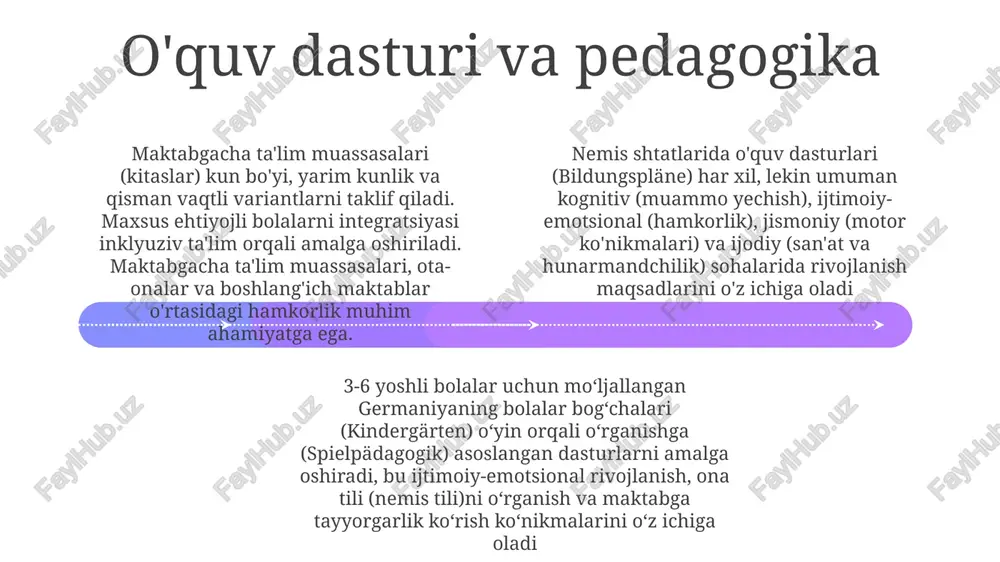 erta bolalik ta'limi falsafalari - Page 4