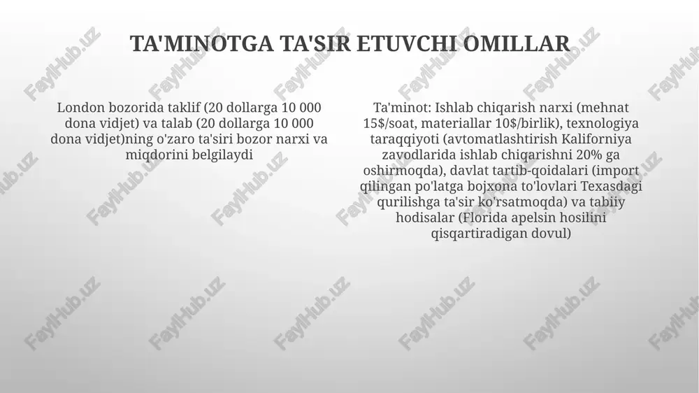 dagi choy) narxining o'zgarishiga nisbatan sezgirligini o'lchaydi; +0,5 xed musbat bog'liqlikni ko'rsatadi, bunda choy narxining 10% ga oshishi kofega bo'lgan talabni 5% ga oshiradi bozorga davlat aralashuvi hukumat tomonidan belgilangan narx chegarasi (masalan, 1 gallon benzin uchun 2$) muvozanat narxidan past bo'lsa, tanqislik yuzaga keladi; texasda taklif (200 ming barrel/kun) talabdan (500 ming barrel/kun) kam bo'lib, iste'molchilarning ortiqcha daromadini salbiy ta'sir qiladi. elastik bo'lmagan talab tanqislikni kuchaytiradi. qishloq xo'jaligiga subsidiyalar (masalan, ayovada 1 ta gektar jo'xori uchun 10$) taklif egri chizig'ini o'ngga siljitadi, muvozanat narxini pasaytiradi. talabdan (8 million bo'sha) oshib ketgan taklif (10 million bo'sha) ortiqcha mahsulotga olib keladi kaliforniyadagi muvozanat ish haqidan (soatiga 12$) yuqori bo'lgan minimal ish haqi qonunlari (soatiga 15$) ishsizlikka olib keladi; mehnat ta'minoti (1,5 million ishchi) talabdan (1 million ishchi) oshib ketadi. ishga talabning elastikligi ish o'rinlarining yo'qotilishiga ta'sir qiladi. talabga ta'sir qiluvchi omillar ta'minot ishlab chiqarish narxi ($5/birlik vs $10/birlik), texnologiya (avtomatlashtirish 20% …