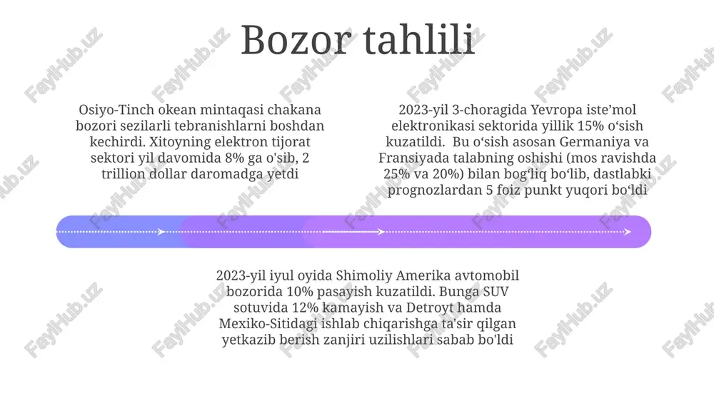 dollar diplomatiyasi - Page 4