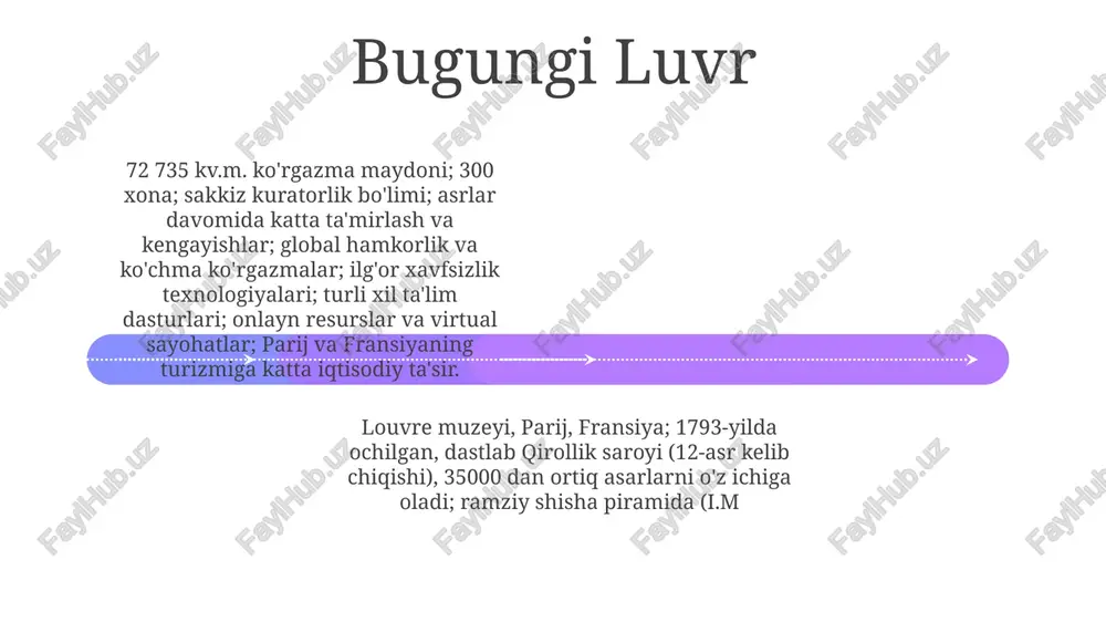 louvre museum - Page 4