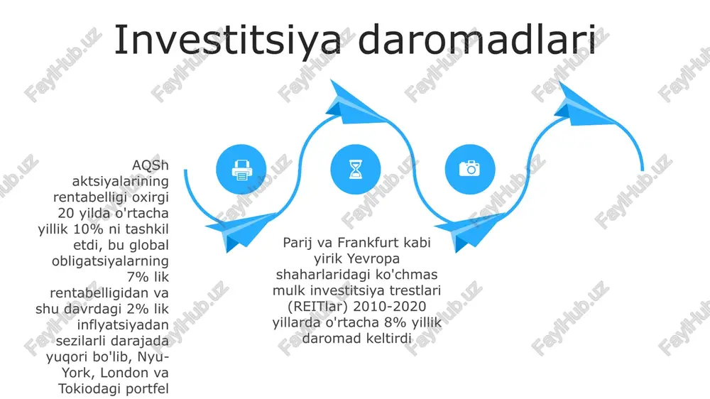 $1,3 trln dan ortiq)dagi raqobat muhiti patentlarning amal qilish muddatining tugashi (pfizer, novartis, roche kabi eng yirik 10 kompaniyaga ta'sir qiladi), generik dori vositalarining raqobatbardoshligi va qo'shilib ketish/sotib olish faoliyati bilan shakllanadi avtomobil sohasi (jahon bo'yicha 3 trln. dollardan ortiq daromad) elektr avtomobillar ishlab chiqaruvchilari (tesla, byd) tomonidan an'anaviy kompaniyalar (toyota, volkswagen) ga turli mintaqalarda (xitoy, yevropa, aqsh) tahdid solmoqda 03 jahon raqobat muhiti tahlili 3 asosiy o'yinchini ko'rsatadi: amazon (38%, shimoliy amerika), alibaba (25%, osiyo-tinch okeani) va walmart (15%, asosan aqsh va meksika) chiqish strategiyasi xyz korporatsiyasi (delaver)ning birlashish va sotib olish strategiyasida 3 yil davomida 20% ulushni bosqichma-bosqich sotish orqali 500 million dollar mablag' jalb qilish rejalashtirilgan. delaver va nyu-yorkdagi soliq masalalari muhim ahamiyatga ega bo'lib, ipodan oldin ekspert huquqiy va moliyaviy maslahat zarur. xususiy kapitaldan chiqish strategiyasi, odatda, portfel kompaniyasini strategik xaridorga (masalan, silikon vodiysidagi texnologiya sektoridagi raqobatdoshga) sotish yoki nasdaqda ipo orqali amalga oshiriladi, maqsad 5-7 …
