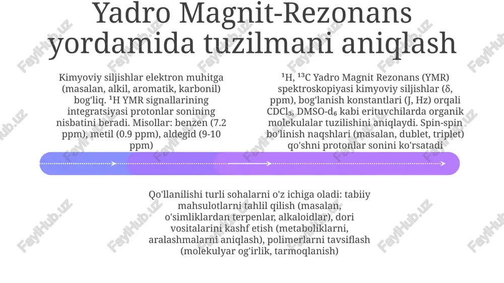 yadro magnit-rezonans spektroskopiyasi - Page 4