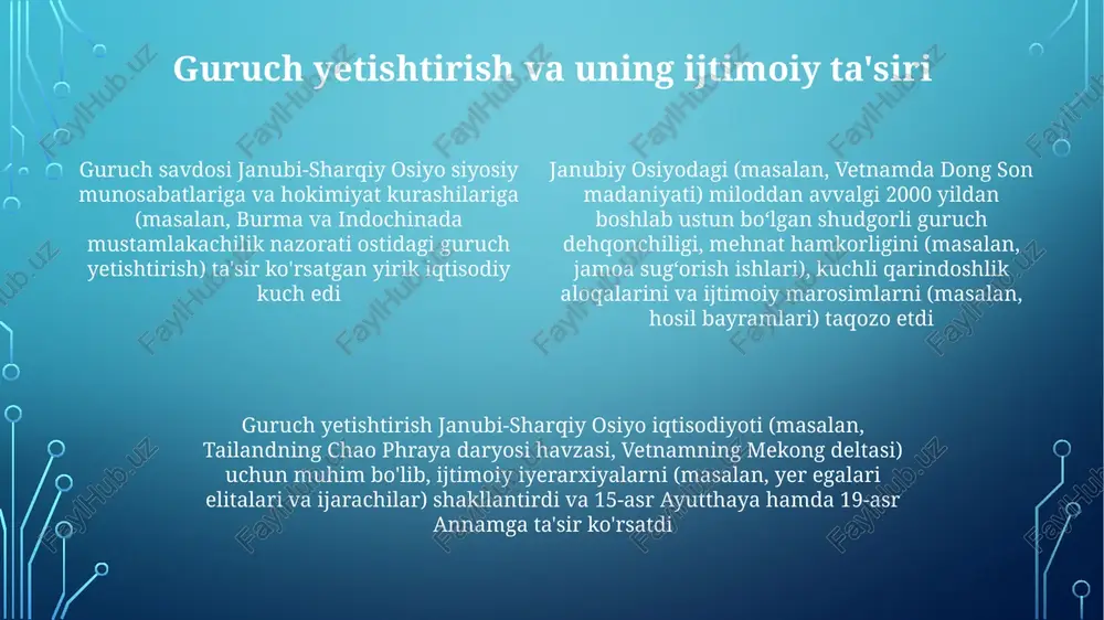janubiy sharqiy osiyo etnologiyasi - Page 4