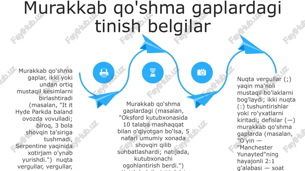 sini namoyon qiladi bog'lanuvchi qo'shimchalar turlari ravish ravish so'zlar: fe'llarni, sifatlarni yoki boshqa ravish so'zlarni aniqlashtiradi; bo'ysunduruvchi bog'lovchilar (chunki, sababi, garchi, agar, qachon, payt, keyin, oldin, agar emas) yordamida; masalan, yomg'ir yog'gani uchun, nyu-york shtatidagi kuperstaun shahridagi beysbol o'yini kechiktirildi otliq gaplar: ot vazifasida (ega, toʻldiruvchi, aniqlovchi); "ki", "mi", "nima", "kim" kabi soʻzlar bilan boshlanadi. masalan: "jamoaning chempion boʻlishi klivlanddagi hammani hayratga soldi" nisbat gaplar (qaratma gaplar): ot/olmoshlarni aniqlaydi; nisbat olmoshlari (kim, kimga, kimniki, qaysi, shu) orqali kiritiladi; masalan, moviy uy elm ko'chasida, springfield, illinoysda joylashgan. vazifasi: ot haqida qo'shimcha ma'lumot beradi. 06 05 04 03 02 murakkab qo'shma gaplarni samarali yozish 01 02 murakkab qo'shma gaplarni (masalan, "londonda kuchli yomg'ir yog'di va ko'chalar suv bosdi; natijada, m25 yo'lidagi transport harakati to'xtab qoldi.") to'g'ri vergullar, nuqta vergullar va bog'lovchilar (ammo, shuning uchun, bundan tashqari) yordamida tuzish kerak. 03 har bir bo'lakdagi fe'l-mavzu mosligi (masalan, "parijdagi muzey xvii asr san'atini namoyish …