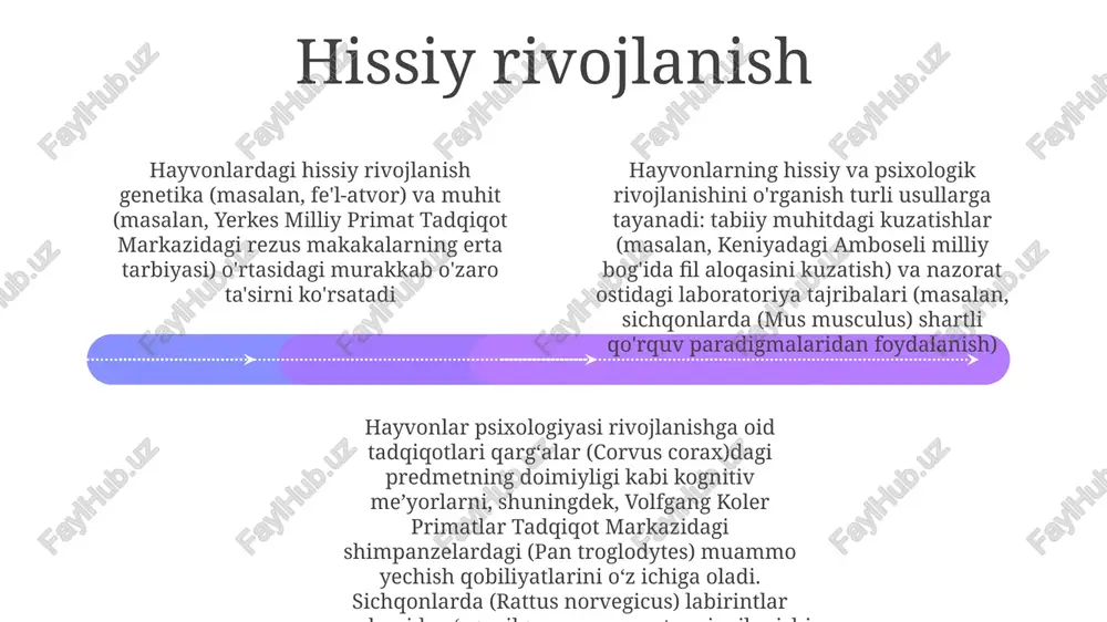 ta-ona investitsiyasi strategiyasi (altritsiyal va prekotsial bolalar) birikish kuchiga ta'sir qiladi hayvonlardagi bog'lanish nazariyasi, omon qolish uchun muhim bo'lib, cho'l sichqonlari (microtus ochrogaster) kabi turlarda o'zaro ta'sir paytida yuqori darajada oksitotsin ko'rsatib, kuchli bog'lanishlarni namoyon qiladi va bu gipotalamus va amigdaladagi neyron yo'llariga ta'sir qiladi o'yin xulqi add text add text add text add text add text add text gombedagi milliy bog'dagi shimpanzelar (pan troglodytes) murakkab ijtimoiy o'yinlar namoyish qiladilar, jumladan, o'ynoqi tajovuz (yosh shimpanzelar o'rtasidagi barcha o'zaro munosabatlarning 30-40%) va hamkorlikdagi o'yinlar (uyalar qurish, 10+ individ). bu ijtimoiy ierarxiya va guruhlar ichidagi bog'lanishga yordam beradi 6-12 haftalik it bolalarida (canis lupus familiaris) o'yinchoq pozasi chastotasi (ijtimoiy munosabatlarning 70-90%) eng yuqori bo'lib, uy sharoitida ijtimoiy ko'nikmalar rivojlanishi uchun muhimdir. germaniyaning leyptsig shahridagi tadqiqotlar o'yin jangining intensivligi bilan keyingi ijtimoiy malakalar o'rtasidagi musbat bog'liqlikni ko'rsatadi. hayvonlar psixologiyasini muhofaza qilish 01 02 03 sales 1st qtr 2nd qtr 100 0 sales 1st …