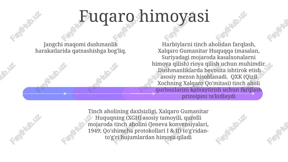 qarorlari himoyani ta'minlashga qaratilgan. 15 yoshgacha bo'lgan bolalar xalqaro gumanitar huquq bilan himoyalangan; yaman, ukraina va afg'onistondagi qurollangan mojarolar tinch aholini nomutanosib darajada ta'sir qiladi; "dushmanliklarda bevosita ishtirok etish" tushunchasi muhim; 2008 yilgi rim statuti urush jinoyatlarini aniqlaydi. jahon bo'yicha 100 mingdan ortiq bola askar (unicef ma'lumotlari); geneva konventsiyalari tinch aholini aniqlaydi; to'g'ridan-to'g'ri janglardan chetlatish muhim; xalqaro jinoyat sudi suriyada, kdrda va boshqa joylarda buzilganliklarni tekshiradi. sales 1st qtr 2nd qtr 100 0 sales 1st qtr 2nd qtr 100 0 sales 1st qtr 2nd qtr 100 0 farqlash prinsipi xalqaro gumanitar huquqning roli jangchilar: umumiy 3-modda bo'yicha aniqlangan; qonuniy urushuvchilar; urush qonunlariga bo'ysunadigan; masalan: aqsh armiyasi, fransiya legion xorijliklari, ukraina qurolli kuchlari; xalqaro jinoyat sudining (xjs) yurisdiksiyasi; jeneva konvensiyalari 4(a)(2)-moddasi. xalqaro gumanitar huquq (xgh), jeneva konventsiyalari (1949), qo‘shimcha protokol (i & ii) qurollangan mojarolarda tinch aholini himoya qiladi; jangchilarni (askarlar, milishlar) tinch aholidan ajratib turadi; 3000 dan ortiq shartnoma butun …