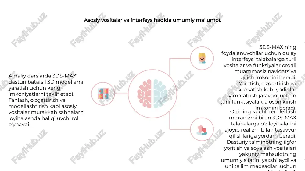 3ds-max dasturiy paketi va uning imkoniyatlari amaliy darslarda foydalanish. - Page 4