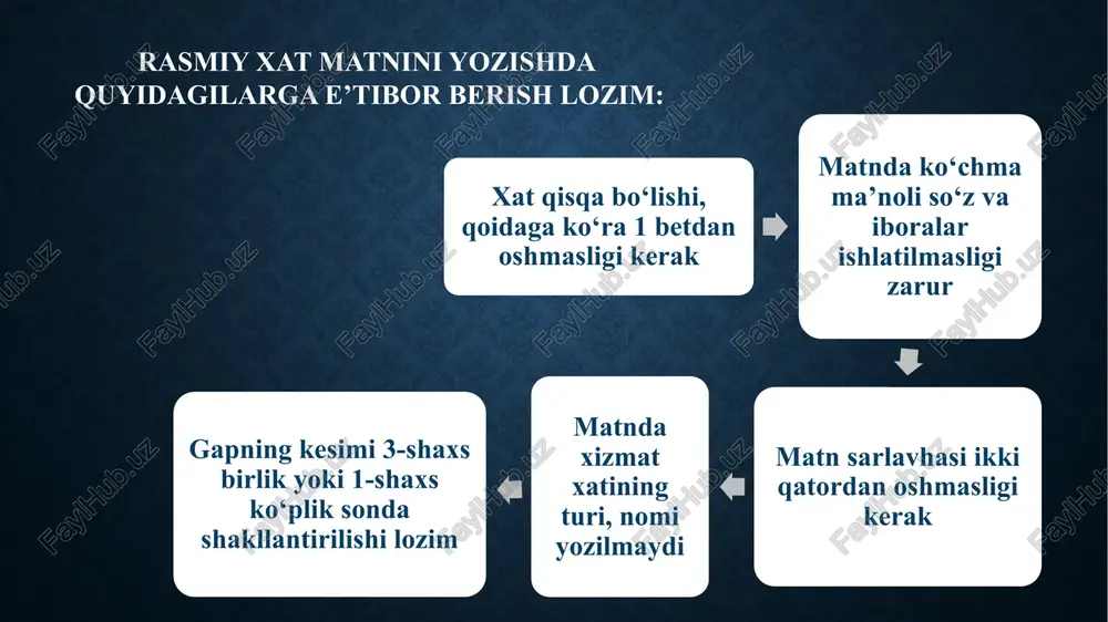 xizmat yozishmalari - Page 4