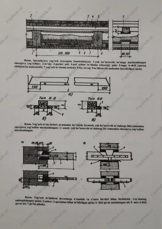 orayopmalar turlari va ularga qo'yiladigan talablar - Page 4