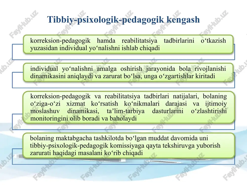 tibbiy-psixologik-pedagogik kengash - Page 4