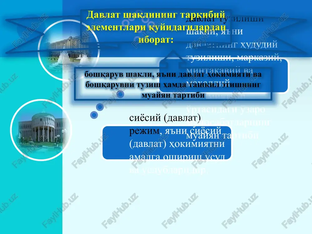 davlatning shakllari tushunchasi va uning tarkibiy elementlari - Page 4