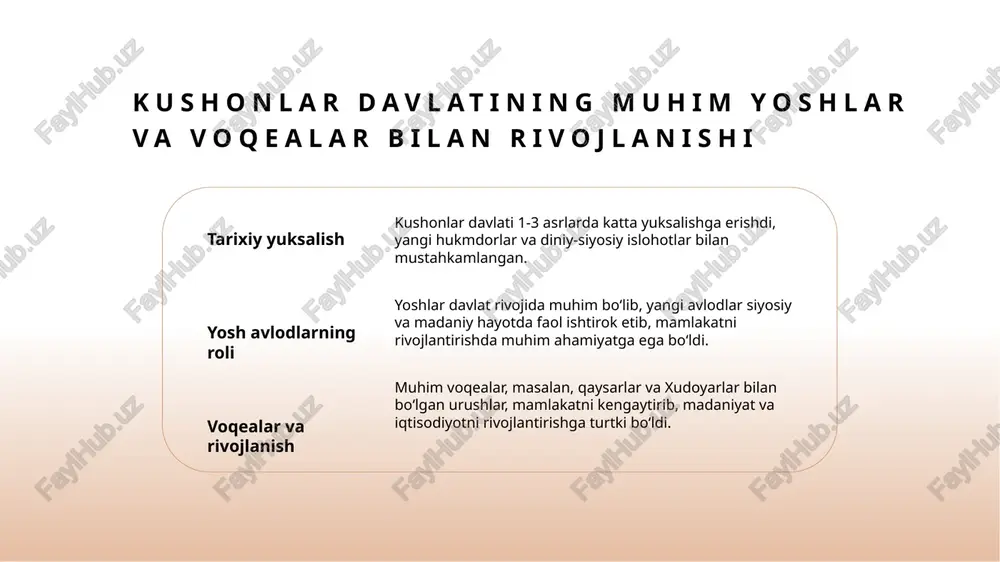 likning mustahkamligini oshirdi. iqtisodiy rivojlanish kushonlar davrida savdo aloqalari kengayib, xitoy, rim va hindiston bilan bog‘lanish mustahkamlandi. resurslar va tovarlar oqimi iqtisodiy o‘sishni qo‘llab-quvvatladi. hududiy ta'sir kushonlar imperiyasi mintaqaviy hokimiyatni kuchaytirdi, yangi hukmronlik markazlari va shaharlar rivojlandi. bu, mintaqa barqarorligi va madaniyatlararo almashuvni mustahkamladi. xulosa 01 kushonlar davlati tarixi va rivojlanishi kushonlar davlati 1-3 asrlarda keng hududda hukmronlik qilib, savdo, madaniyat va siyosatda muhim rol o‘ynagan, mintaqani rivojlantirgan. 02 madaniyat va san'atdagi o'ziga xos xususiyatlar kushonlar san'ati rangli va murakkab, diniy motivlar bilan bezatilgan, arxitekturasi va yozuvi esa madaniyat va diniy merosning ajralmas qismidir. 03 iqtisodiyot va mintaqaviy hamkorlik ta’siri kushonlar savdo tarmoqlari va tabiiy resurslarni rivojlantirib, xitoy, hindiston va yevropa bilan iqtisodiy va madaniy aloqalarni mustahkamladi. foydalanilgan adabiyotlar 1. anvarjon m., "kushonlar davlati tarixi va madaniyati", o'zbekiston milliy universiteti nashriyoti, 2010. 2. bekhzod g., "kushonlar davlati va uning mintaqaviy ta'siri", toshkent davlat universiteti ilmiy nashriyoti, 2015. 3. sharipov s., …