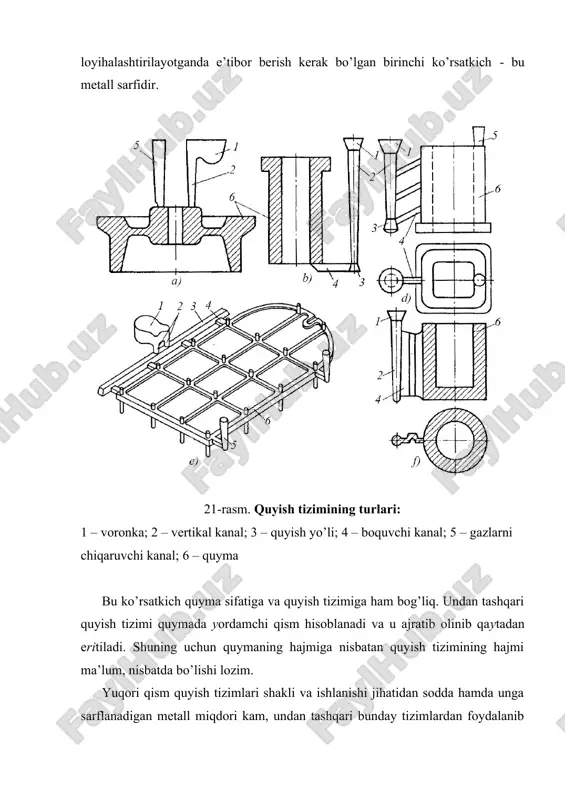 ketish tezligi, sm/sek. pa – atmosfera bosimi 2/sm2 pb – xisoblangan kesimdagi bosim 2/sm2 hr,e – suyuq metallni yo’lidagi ishqalanishiga yo’qotilgan baland- liklar ko’p xajmli, sm. agarda q – orqali chiqib ketadigan suyuq metallni bir sekund yoki minutdagisini xisobga olinsa, unda 𝑄 = 𝐹𝑣𝑏 (4) aylanadigan cho’michdan suyuq metall quyilsa, unda oddiy tenglam- adan foydalansa bo’ladi: 𝑄 (5) bu yerdagi m aniqlanadi (6) tenglamani ketma ketligi a’zolari kinetik potensial va bosim energiyasini ko’rsatkichi. 2 quyish tizmini hisoblash sifatli quyma tayyorlab olishda kuyish tizimining ahamiyati katta. qolipga metal quyish tizimining qurilmasi qotishmani qolipga bir meyorda va uzluksiz yuborishni, uning sekin to’ldirilishini, shlakning va boshqa nometall qo’shimchalarning ushlab qolinishini ta’minlashi kerak. qolipga metal quyish tizimiga metall sarfi eng minimal bo’lmoqi kerak. normal qolipga metall kiritish tizimi voronka, ustun (stoyak), shlak ushlagich va ta’minlagichlardan iborat bo’ladi. qolipga metal cho’michidan keladi, voronkaga quyish paytida uni tez to’ldirish darkor, qotishmani baland darajada ushlab turish kerak, …