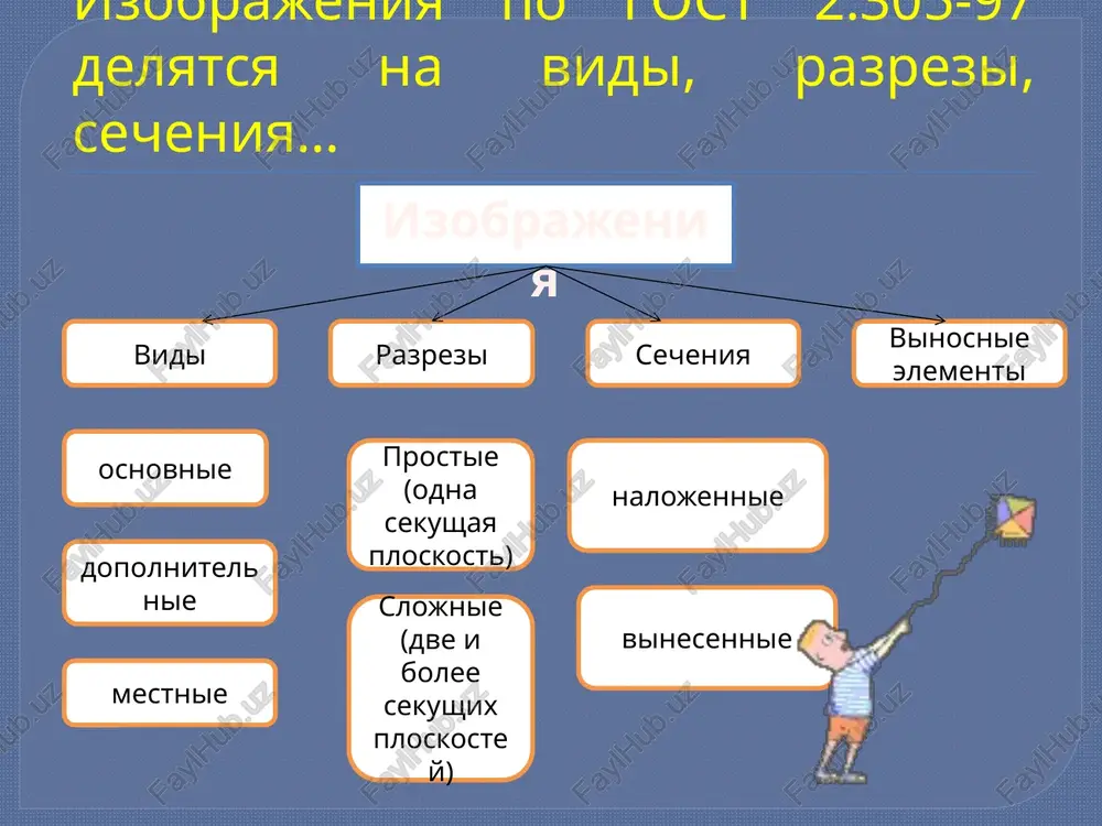 vlenie o predmete v sootvetstvuyushix standartax i samoe glavnoe… chtobi ovladet predmetom «injenernaya grafika» i temoy «izobrajeniya», v chastnosti: nedostatochno prinesti bumagu, zatochit karandash, ne zabit lastik(xotya, bezuslovno, ochen vajno!); nedostatochno vipolnit na uroke oporniy konspekt po teme(toje vajno!); nujno regulyarno rabotat nad samoobrazovaniem, chitaya uchebnik, gosti, metodicheskie ukazaniya… …i togda vi tochno polyubite etot krasiveyshiy predmet!!! audio1.wav image2.gif image3.gif image4.gif image5.gif image6.gif image7.jpeg image8.gif image9.jpeg image10.gif image11.gif image12.gif image13.jpeg image14.jpeg image15.wmf image16.jpeg image17.wmf image18.jpeg image19.jpeg image20.gif image21.jpeg image22.jpeg image23.gif image24.png image25.gif image26.png image27.gif image28.gif image29.jpeg image30.png image31.png image32.png image33.gif image34.png image35.png image36.wmf image37.png image38.png image39.wmf image40.gif image41.wmf /docprops/thumbnail.jpeg