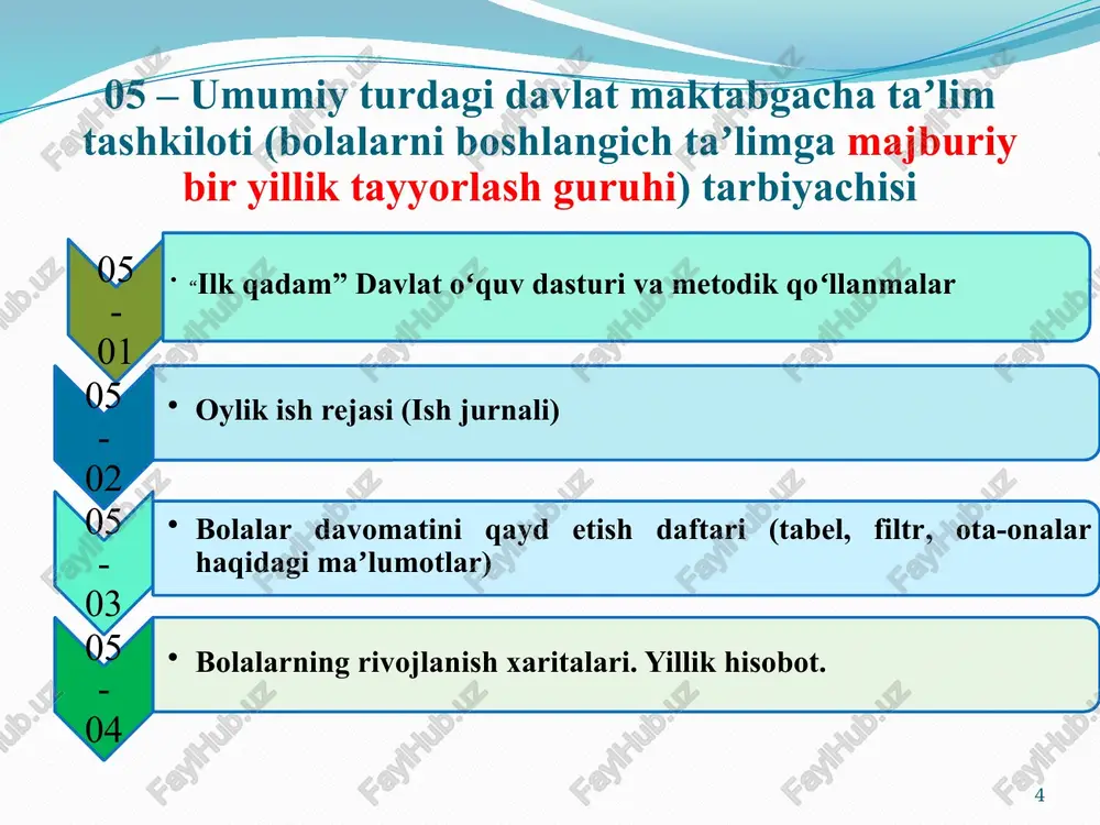 n suhbat “madaniy-gigiyenik koʻnikmalar” (bolalar orqali ota-onalar bilan hamkorlik ishlarini oʻrnatish maqsadida hamda haftaning birinchi kunini inobat olib, bolalarda shaxsiy gigiyenani shakllantirish, tozalikka, toʻgʻri ovqatlanishga, atrof-muhitga toʻgʻri munosabatda boʻlishga oʻrgatish maqsadida suhbatlar tashkil etiladi). ertalabki badan tarbiya gimnastika tayoqchalari bilan mashqlar 1-sonli kartoteka. mavzu oʻzbekiston –mening vatanim davr sentyabr oyining 1-haftasi faoliyat turi ertalabki doira hafta davomida dushanba “madaniy-gigiyenik koʻnikmalar” (bolalar orqali ota-onalar bilan hamkorlik ishlarini oʻrnatish maqsadida hamda haftaning birinchi kunini inobat olib, bolalarda shaxsiy gigiyenani shakllantirish, tozalikka, toʻgʻri ovqatlanishga, atrof-muhitga toʻgʻri munosabatda boʻlishga oʻrgatish maqsadida suhbatlar tashkil etiladi). resurs taʼminoti seshanba “odob axloq qoidalari’ (bolalarda milliy qadriyat, urf-odatlarga hurmat bilan munosabatda boʻlish, salomlashish, doʻstlashish, sogʻlom hayot faoliyatiga oʻrgatish, mehnatsevarlik, toʻgʻri soʻzlik, kamtarlik va b.q.) resurs taʼminoti chorshanba “huquqiy savodxonlik” (bolalarda men konsepsiyasini shakllantirish maqsadida, ularni vatan, ota-ona oldidagi burchlari va huquqlari mavzusida suhbatlar oʻtkaziladi). resurs taʼminoti payshanba “yoʻl harakati qoidalari” (bolalar ishtirokidagi yoʻl harakati qoidalarini oʻrgatish maqsadida “xavfsiz …