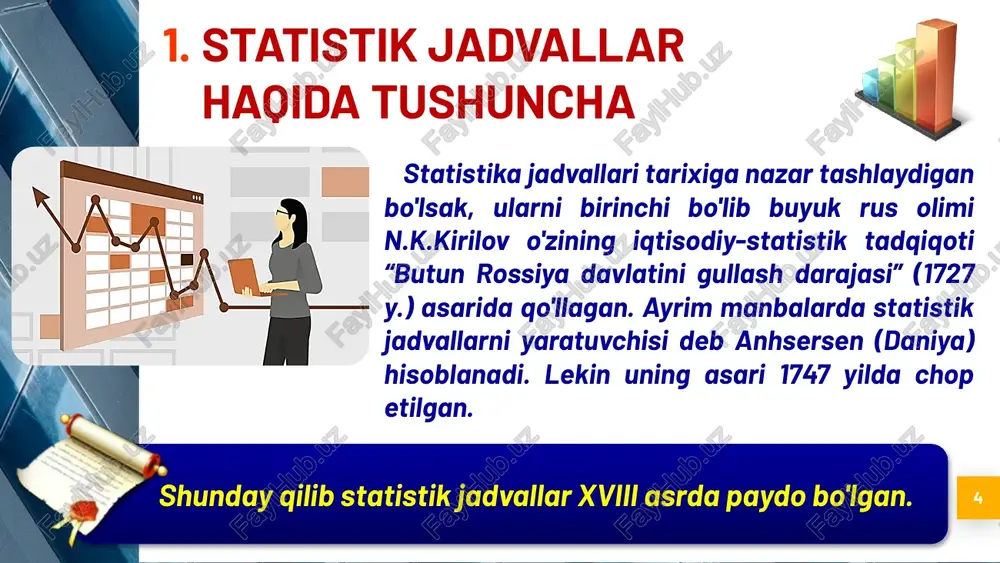 raz; grafik maydon; grafik maydon o'lchov birliklari; masshtab; shkala; grafik talqin. yuqoridagi talablarni bajarish uchun grafik tasvirda quyidagi asosiy elementlar qatnashadi: statistik jadvallar haqida tushuncha uch unsur: 12 masshtab (miqyos) shkala grafik talqin bu raqamli ko'rsatkichlarning grafikda aks ettirilgan o'lchamidir. u statistik grafiklarda raqamlar bilan ifodalangan ko'rsatkichlarni grafik maydonda tasviriy nisbatlarga aylantiradi. aniq raqamlar kabi o‘qilishi mumkin bo'lgan, nuqtalar bilan ajratilgan chiziq tushuniladi. shkala quyidagi uch unsurdan iborat: shkala tayanchi, shkala raqamlari, shkala nuqtalar. bu unsur grafikning moqiyatini, mazmunini so'z bilan ifodalanishini ta'minlaydi. statistik jadvallar haqida tushuncha 13 grafik tasvir - … grafik maydon … bu statistik ma'lumotlar ifodalanadigan nuqta, chizik va figuralar to'plamidan iborat geometrik belgilardir. grafikni hosil qiluvchi geometrik belgilar joylashtiriladigan maydondir. grafik maydon o'z vazifasiga qarab aniqlanadi. statistik jadvallar haqida tushuncha statistik grafiklar quyidagicha tasniflanadi: 14 mazmuni yoki vazifasiga ko'ra: taqqoslovchi grafiklar; turli nisbiy miqdorlar grafiklari; dinamika qatorlari grafiklari; variacion qatorlar grafiklari; hududlar joylashuvi grafiklari grafik tasvirni …