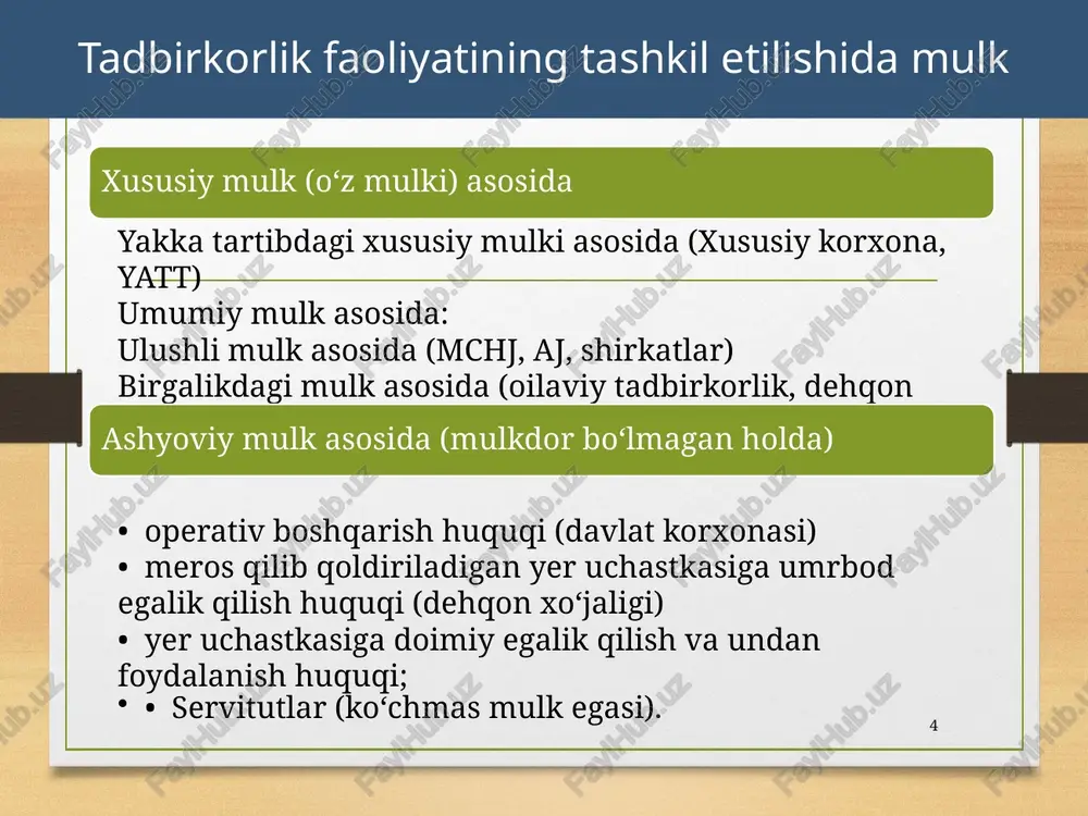 i moliyalashtirish manbalari: tadbirkorlik subyektlarini kreditlashning tushunchasi va turlari 13 kredit (lot. creditum - ishonmoq) – boshqa shaxsga muddatlilik, qaytarishlilik va foydalanganlik uchun foiz shaklida toʻlovlilik shartlari asosida vaqtincha beriladigan pul mablagʻlari, tovar va boshqa qimmatliklardir 13 tadbirkorlik subyektlariga beriladigan kredit turlari muddatiga qarab qisqa (1 yilgacha) oʻrta (1-3 yilgacha) uzoq (3 yildan ortiq) tadbirkorlik subyektlarini kreditlashning huquqiy asoslari tadbirkorlik faoliyati subyektlarining kredit olish bilan bogʻliq huquq va kafolatlari “tadbirkorlik faoliyati erkinligining kafolatlari toʻgʻrisida”gi qonunning (yangi tahriri, 02.05.2012y.) 8, 16, 29-moddalarida belgilangan. jumladan, tadbirkorlik faoliyati subyektlari kredit resurslaridan foydalanishda teng huquqlarga egaligi (29-m. 1-qismi). garchi banklar ham tadbirkorlik subyektlari boʻlsada, boshqa tadbirkorlik subyektlari bilan boʻlgan oʻzaro munosabatlarda tadbirkorlik faoliyati subyekti huquqlarining ustuvorligi prinsipi amal qilib, unga muvofiq qonun hujjatlarida tadbirkorlik faoliyatini amalga oshirish bilan bogʻliq holda yuzaga keladigan barcha bartaraf etib boʻlmaydigan ziddiyatlar va noaniqliklar tadbirkorlik faoliyati subyektining foydasiga talqin etilishi 11-moddada belgilangan. 14 14 “banklar va bank faoliyati toʻgʻrisida”gi …
