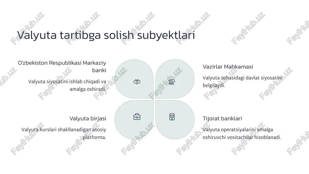iyot banki energetika, transport va qishloq xo'jaligi sektorlarini rivojlantirishga ko'maklashadi. xalqaro moliya korporatsiyasi xususiy sektorni rivojlantirish va investitsiyalarni jalb qilishga yordam beradi. 17 xulosa yutuqlar valyuta bozorining liberallashtirilgani investitsiya qonunchiligining takomillashtirilgani erkin iqtisodiy zonalar faoliyatining kengaygani muammolar byurokratik to'siqlarning saqlanib qolgani sud-huquq tizimining nomukammalligi soliq tizimining murakkabligi tavsiyalar qonunchilikni yanada takomillashtirish raqamli iqtisodiyotni rivojlantirish xalqaro standartlarni keng joriy etish 18 image1.png image2.png image3.png image4.png image5.png image6.png image7.png image8.png image9.png image10.png image11.png image12.png image20.png image13.png image14.png image15.png image16.png image17.png image18.png image19.png image21.png image22.png image23.png image24.png image25.png image26.png image27.png image28.png image29.png image30.png image31.png image32.png image33.png image34.png image35.png image36.png image37.png image38.png image39.png image47.png image40.png image41.png image42.png image43.png image44.png image45.png image46.png image48.png image49.png image50.png image51.png image52.png image53.png image54.png image55.png image56.png image57.png image58.png image59.png image60.png image61.png image62.png image63.png