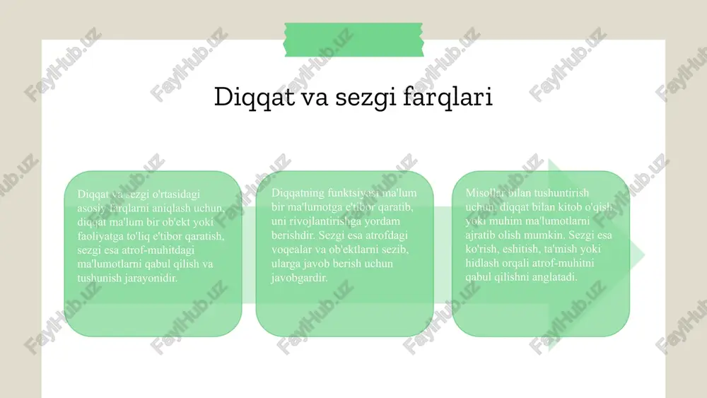diqqat va sezgi - Page 4