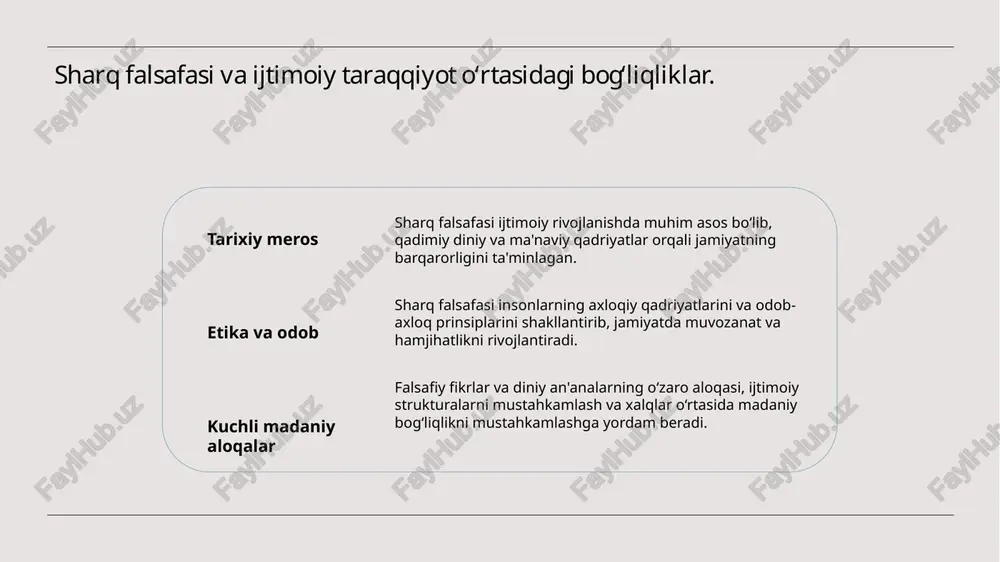abi tamoyillar orqali innovatsiya va texnologik rivojlanishni muvozanatli tarzda rivojlantirishga yordam beradi, yangi g‘oyalarni shakllantiradi. 2 an'anaviy va zamonaviylik - sharq falsafasining qadimiy an'analari zamonaviy texnologiyalar bilan uyg‘unlashib, yangi yondashuvlar va metodlarni yaratadi, bu esa o‘zbekistonning raqobatbardoshligini oshiradi. 3 etika va texnologiya - sharq falsafasining etik tamoyillari, masalan, insonparvarlik va axloq, texnologik rivojlanishda inson manfaatlarini saqlashga va xavfsizlikni ta'minlashga yordam beradi. xulosa 1 sharq falsafasi va jamiyat rivojida ta'siri sharq falsafasi qadriyatlar, etika va muvozanatni ta'minlab, jamiyatda barqarorlik va rivojlanishni qo‘llab-quvvatlaydi, insonlarning hayot sifatini oshiradi. 2 madaniy meros va zamonaviy rivojlanish bilan bog‘liq tarixiy meros sifatida, sharq falsafasi madaniyat va texnologiya bilan uyg‘unlashib, innovatsiyalarni rag‘batlantiradi, yosh avlodga ilhom va yo‘nalish beradi. 3 texnologik rivojlanishda sharq falsafasining roli an'anaviy qadriyatlar va etik tamoyillar, texnologik yutuqlar bilan uyg‘unlashib, insonparvarlik va xavfsizlikni ta'minlab, rivojlanishni muvozanatli tarzda rivojlantiradi. foydalanilgan adabiyotlar 1. islomov, a. sharq falsafasining asosiy prinsiplari va ularning ijtimoiy rivojlanishga ta'siri. toshkent: fan …