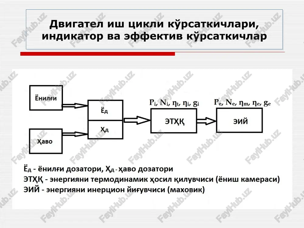 traktor va avtomobil dvigatellari nazariyasi - Page 4