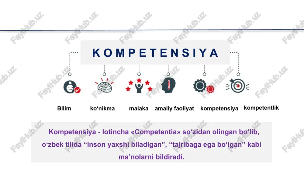 amda jozibador ta’lim kontentlari bilan tanishish imkoniyati bir vaqtning o‘zida platformadan kompyuter, planshet yoki telefon orqali tas-ix tarmog‘i orqali foydalanish imkoniyati kasbiy va pedagogik mahoratining doimiy ravishda o‘sib borishi sohaga oid qonunchilik bilan muntazam tanishtirib borishdan iborat. kasbiy bilimlari, malaka va ko‘nikmalarini muntazam ravishda yangilab borilishi uzluksiz kasbiy rivojlantirishning maqsadi - lavozimi - mutaxassisligi - dars beradigan fani -ilg‘or pedagogik -axborot texnologiyalari -o‘qitishning interaktiv usullari -davlat ta’lim standartlari - davlat ta’lim talablari uzluksiz kasbiy rivojlantirish shakllari malaka oshirishning muqobil shakllari. ishlab chiqarishdan ajralgan holda ta’lim olish; masofaviy ta’lim; dual ta’lim; mustaqil ta’lim; malaka oshirish kursi dasturini to‘liq o‘zlashtirgan tinglovchilarga kursni tashkil qilgan ta’lim muassasasi tomonidan davlat namunasidagi elektron generatsiya qilingan va elektron imzo yoki uning muqobil shakldagi hujjatni tasdiqlovchi vositalar (qr-kod, shtrix kod) bilan tasdiqlangan hujjat (sertifikat) “uzluksiz kasbiy ta’lim” maxsus elektron platformasi orqali beriladi. amaliy ko‘nikma uchun ilovalar: https://lex.uz/docs/-5239538 https://lex.uz/docs/-5828765 https://www.edx.org/ - onlayn kurslar. 6. https://www.coursera.org/ - onlayn kurslar. …