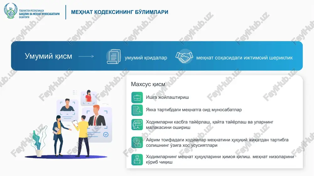 r va tibbiyot xodimlari, transport xodimlari va boshqalar) bo'yicha mehnat sharoitlarining og'irligiga va (yoki) zararliligiga qarab tabiiy-iqlim sharoitlariga qarab xodim va ish beruvchi o'rtasidagi mehnat munosabatlarining xususiyatlari (kasanachilar, masofadan turib ishlovchi xodimlar va boshqalar) bo'yicha xodimlarning mehnat huquqlarini himoya qilish. mehnat nizolarini ko'rib chiqish xodim tomonidan mehnat huquqlarini o'zi himoya qilishi kacaba uyushmalarining mehnat to'g'ricidagi qonunchilikka, mehnat haqidagi boshqa huquqiy hujjatlarga va mehnatni muhofaza qilish qoidalariga rioya etilishi ustidan jamoatchilik nazoratini amalga oshirish chog'idagi huquqlari xodimlarning mehnat huquqlarini himoya qilish mehnat huquqlarini himoya qilishning asosiy usullari mehnat to'g'risidagi qonunchilikka, mehnat haqidagi boshqa huquqiy hujjatlarga hamda mehnatni muhofaza qilish qoidalariga rioya etilishi ustidan nazorat va tekshiruv yangi tahrirdagi mehnat kodeksi ishga qabul qilish bosqichlari, jumladan, ishga kirish tartiblari belgilab olinmoqda ayrim toifadagi xodimlar (rahbarlar, bosh buxgalterlar) uchun sinov muddati 3 oydan 6 oygacha uzaytirilmoqda xodimning pensiya yoshiga etganligi munosabati bilan ish beruvchining tashabbusi bilan mehnat shartnomasini bekor qilish” asosi chiqarib tashlanmoqda …