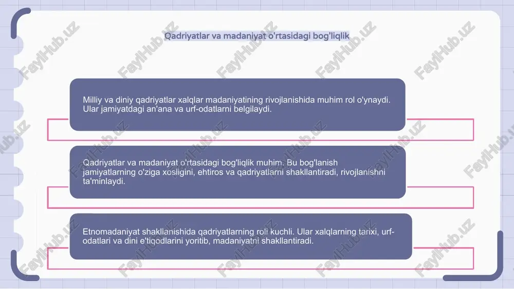 ko'rsatadi, ular xalq identitetini mustahkamlaydi va ijtimoiy barqarorlikni ta'minlaydi. madaniy meros boylik sifatida iqtisodiyotga rivojlanish uchun asos bo'lib, turizm va hunarmandchilik kabi sohalarni rivojlantirishda muhim rol o'ynaydi. qadriyatlar va merosning an'anaviy asoslari iqtisodiy va madaniy imkoniyatlarni kengaytirib, butun xalqning farovonligini oshirishga xizmat qiladi. qadriyatlarning yosh avlodga o'tishi milliy va diniy qadriyatlar avlodlar orasida tarqalib, xalqning madaniyatiga va iqtisodiy rivojlanishiga o'z ta'sirini ko'rsatadi. yoshlar qadriyatlarni o‘zlashtirib, ularning avloddan-avlodga o'tishi, milliy identitetni mustahkamlaydi va fuqarolik ruhini rivojlantiradi. shu tarzda, qadriyatlar nafaqat tarixiy meros, balki kelajak avlod uchun muhim barkamollik va madaniy boylik bo'lib qoladi. kelajakda milliy va diniy qadriyatlarning rivoji milliy va diniy qadriyatlar jamiyatda madaniyat va iqtisodiy rivojlanishga asosiy ta'sir ko'rsatadi, ular xalqlarning o'zligini va ma'naviyatini mustahkamlashda muhim rol o'ynaydi. kelayotgan zamonda qadriyatlarning rivojlanishi milliy birlashish va dini antaralarini saqlashda muhim bo'lib, iqtisodiy va madaniyat sohalarida innovatsiyalarni rag'batlantiradi. kelajakdagi rivojlanishda milliy va diniy qadriyatlar muhim resurs bo'lib, ular xalqlar eknomadaniyat shakllanishida …