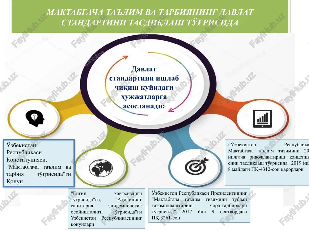 di. 6-bob. davlat standarti talablariga rioya etilishini nazorat qilish nazorat qilish dmttlarida yong'in xavfsizligini ta'minlashga qӯyiladigan talablariga rioya etil ishini tahlil qilish maktabgacha ta'lim va tarbiyaning davlat ӯquv dasturining bajarilishi dmttlarida tӯlaqonli va xavfsiz ovqatlantirishni tashkil etishga bӯlgan gigienik talablarga olinadi davlat maktabgacha ta'lim tashkilotlarini qurishda idoraviy qurilish me'yorlariga rioya etilishi dmttlarini ӯyinlar tӯplami, ӯyinchoqlar, mebel, jihozlar va boshqa texnik vositalar bilan jihozlash dmttlarida ta'lim sifatini nazorat qilishning turlari tashqi nazorat - qonun hujjatlarida belgilangan davlat maktabgacha ta'lim tashkilotlari faoliyatini tekshirish vakolatiga ega bӯlgan davlat organlari va tashkilotlari tomonidan amalga oshiriladi;) milliy va xalqaro darajada baholash - hukumatning tegishli qarori hamda xalqaro shartnomalar talablari asosida maktabgacha ta'lim boshqaruvi organlari, boshqa tashkilotlar, jumladan, xalqaro tashkilotlar hamkorligida amalga oshiriladi jamoatchilik nazorati - mahalla va qishloq fuqarorlar yig'inlarida tashkil etiladigan jamoatchilik komissiyasi tomonidan belgilangan tartibda amalga oshiriladi ichki nazorat-dmtt rahbari hamda maktabgacha ta'limni boshqarish bӯyicha yuqori turuvchi tuman (shahar) maktabgacha ta'lim bӯlimlari hamda …
