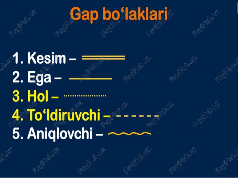 ashdi. laqabni: mahamat chatoq keyingi fikrlarini bir safga jamlayotganday tag‘in bir oz jim qoldi. (o'.usmonov). islom novcha ketmonini qo'liga olib, hammadan yarim gaz yuqori turgan qaddi bilan g‘ o'zaning ustiga keladi. (a.qodiriy). dalavoy kal dadangni tanirdi, o'shandan so'radim. (sahmad). taxallusni: muso toshmuhammad o‘g‘li oybek - taniqli o‘zbek yozuvchisi. jinsni: nahot qiz bola o‘z otasini shunchalik mensimasa? (o.yoqubov). maktab yonidagi ikki xonali uychada o'qituvchi qiz cho'lponoy istiqomat qiladi. (p.qodirov). foydalanilgan adabiyotlar 1. m.hamroyev, d.muhamedova, d.shodmonqulova, x.g‘ulomova, sh.yo‘ldosheva. ona tili. toshkent, 2007-yil. -300 bet. 2. r.ikromova, d.muhamedova, m.hamrayev. ona tilidan mashqlar to’plami. tdpu, toshkent, 2009-yil. -240 bet. 3.h.jamolxonov. hozirgi o`zbek adabiy tili. 2005, “talqin” nashriyoti 4. sh.rahmatullayev. hozirgi adabiy o`zbek tili. 2006,“universitet” nashriyoti. image1.png image2.png image3.png image4.png image5.png image6.png image7.png image8.png image9.png image10.png image11.png image12.png image13.png image14.png image15.png image16.png image17.png image18.png image19.png image20.png image21.png image22.png image23.png image24.png image25.png /docprops/thumbnail.jpeg